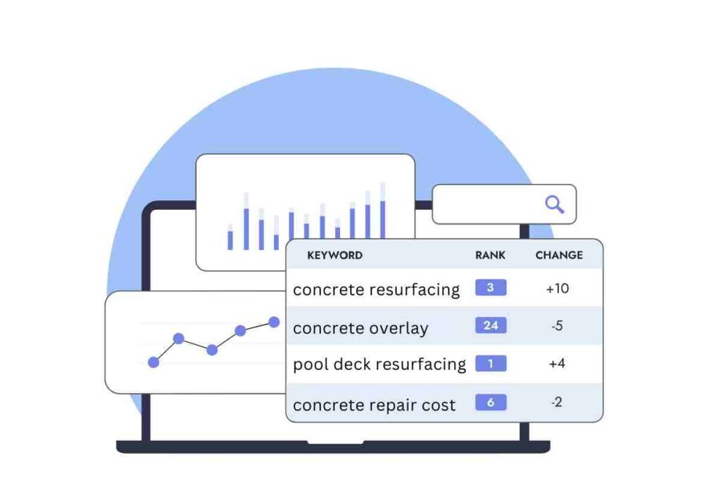 how to create a keyword blueprint